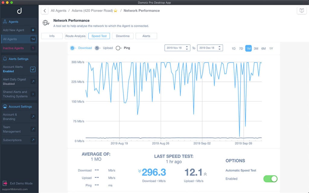 Domotz network speed test interface
