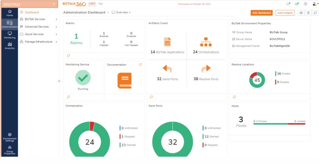 BizTalk360 EDI software administration dashboard