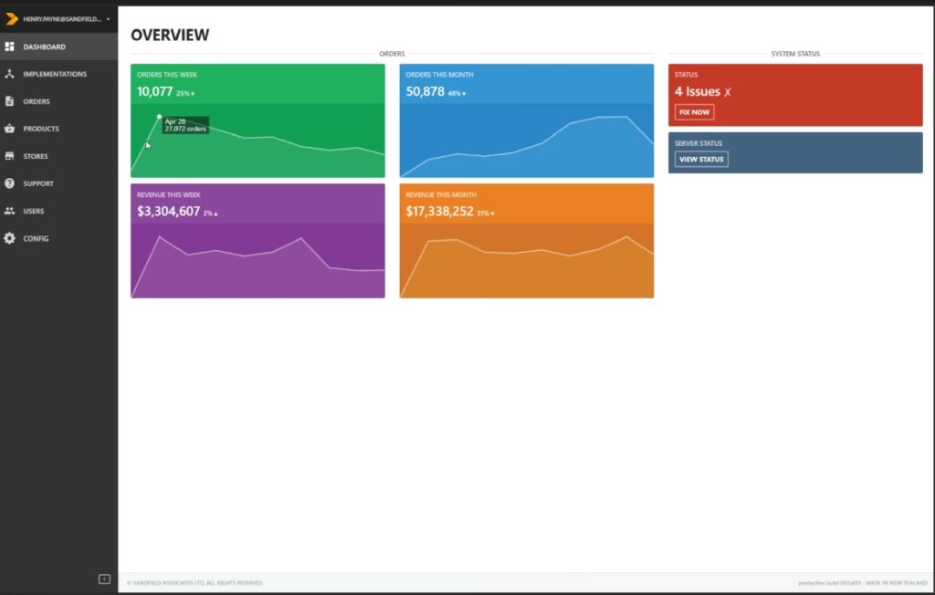 Crossfire Cloud EDI software dashboard overview