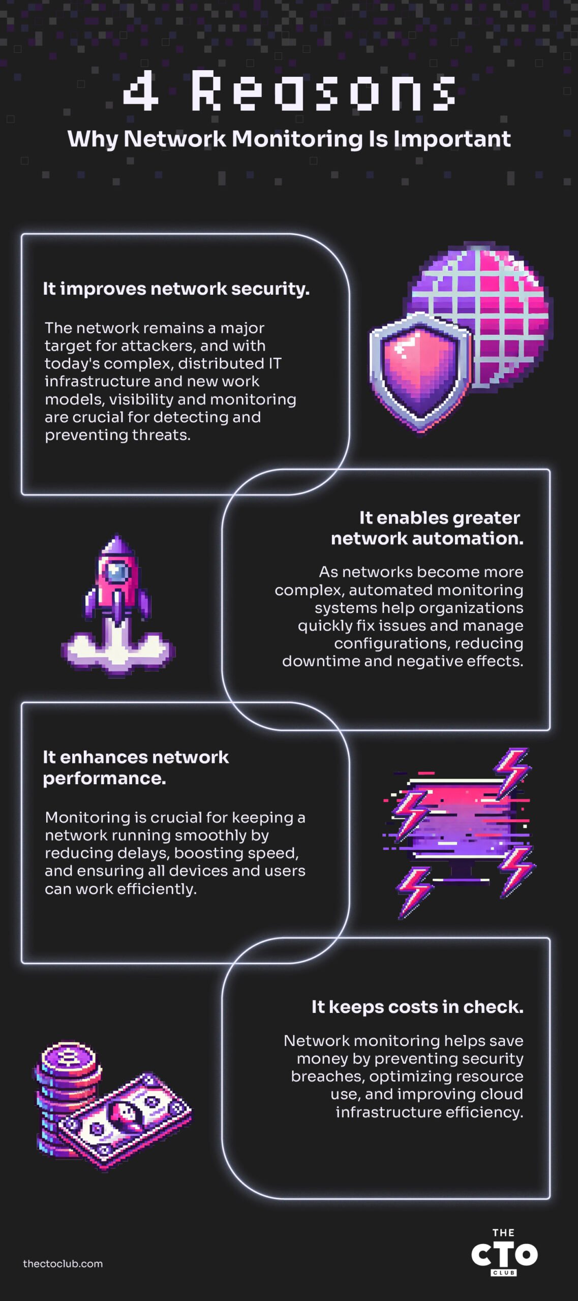 image with black background and pink &amp; purple graphics that includes the 4 reasons why network monitoring is important.