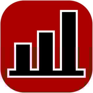 PerfBytes with Leandro Melendez