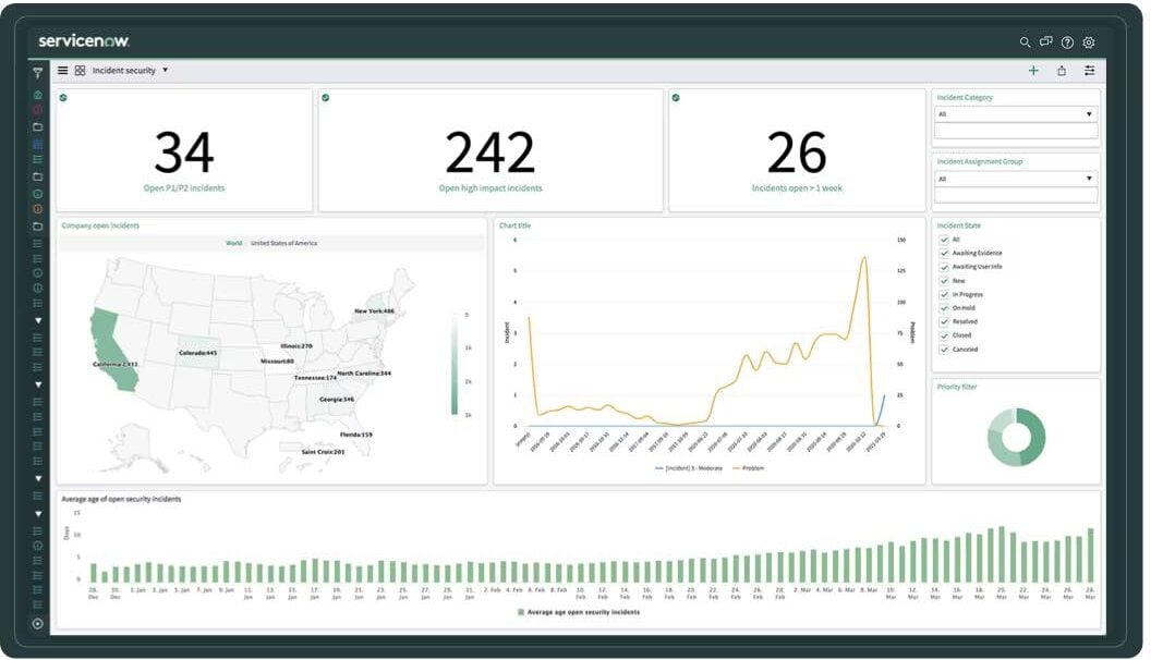 ServiceNow software's incident security feature