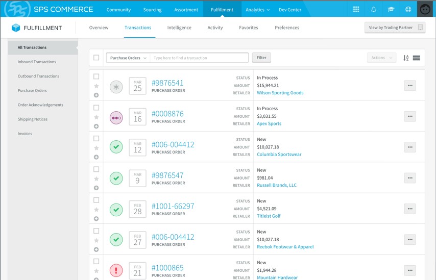 SPS Commerce Fulfillment EDI's transaction dashboard view