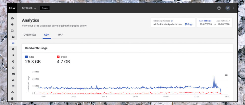 A photo of the analytics tab found in StackPath.