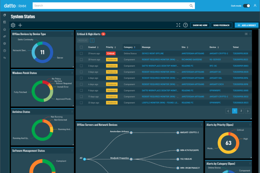 Datto RMM system status dashboard interface