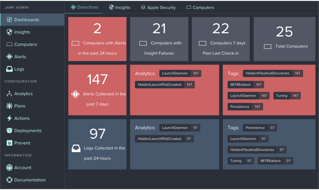 Jamf detection dashboard interface