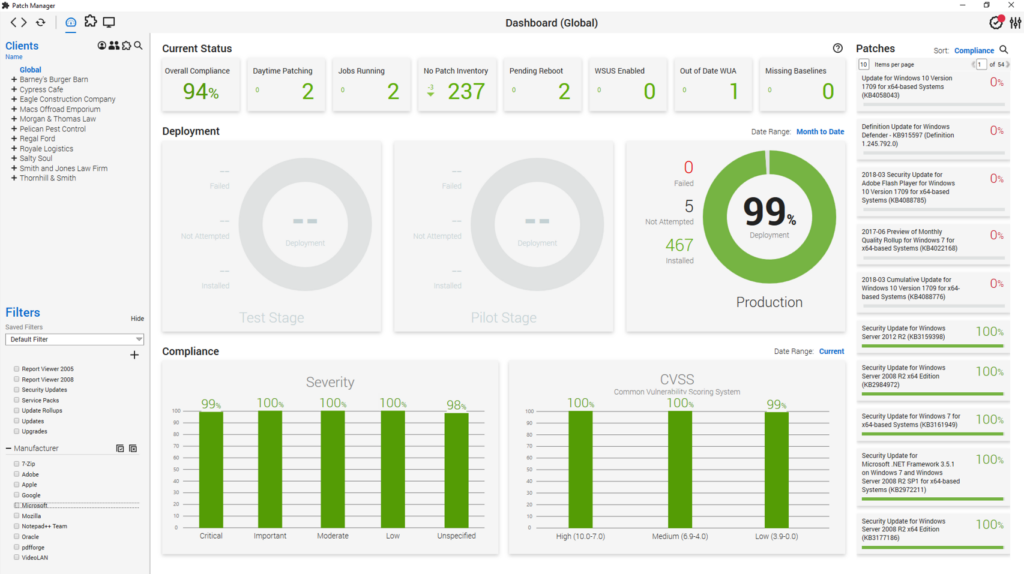 ConnectWise Automate monitoring dashboard interface