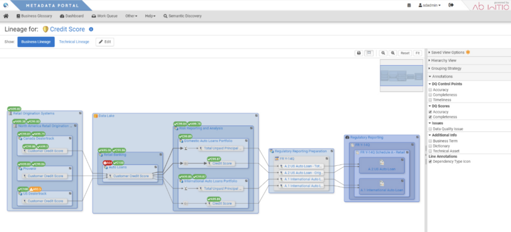 Ab Initio metadata portal screenshot