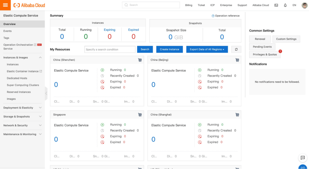 A photo for the dashboard of the tool Alibaba Cloud.