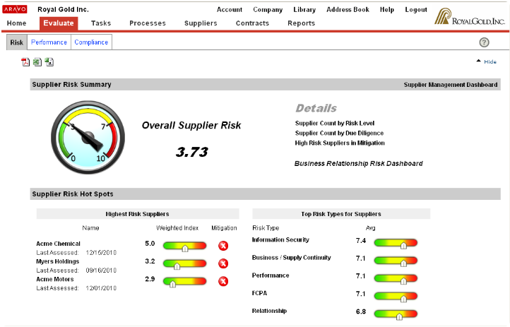 A photo highlighting the risk summary of Aravo, a OneTrust alternative
