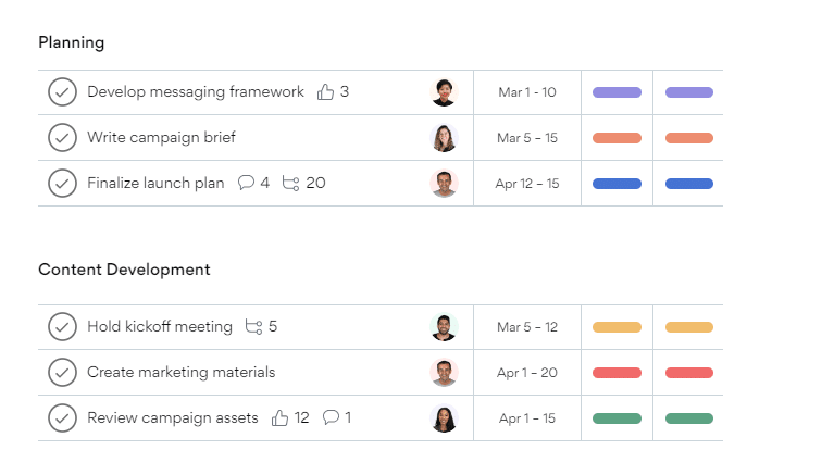 Asana planning dashboard