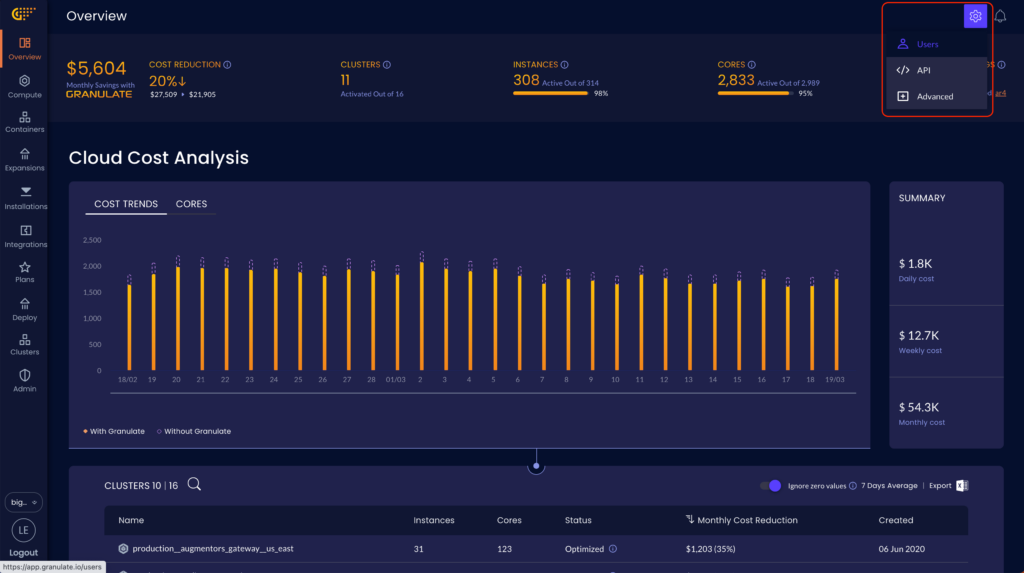 Granulate dashboard screenshot