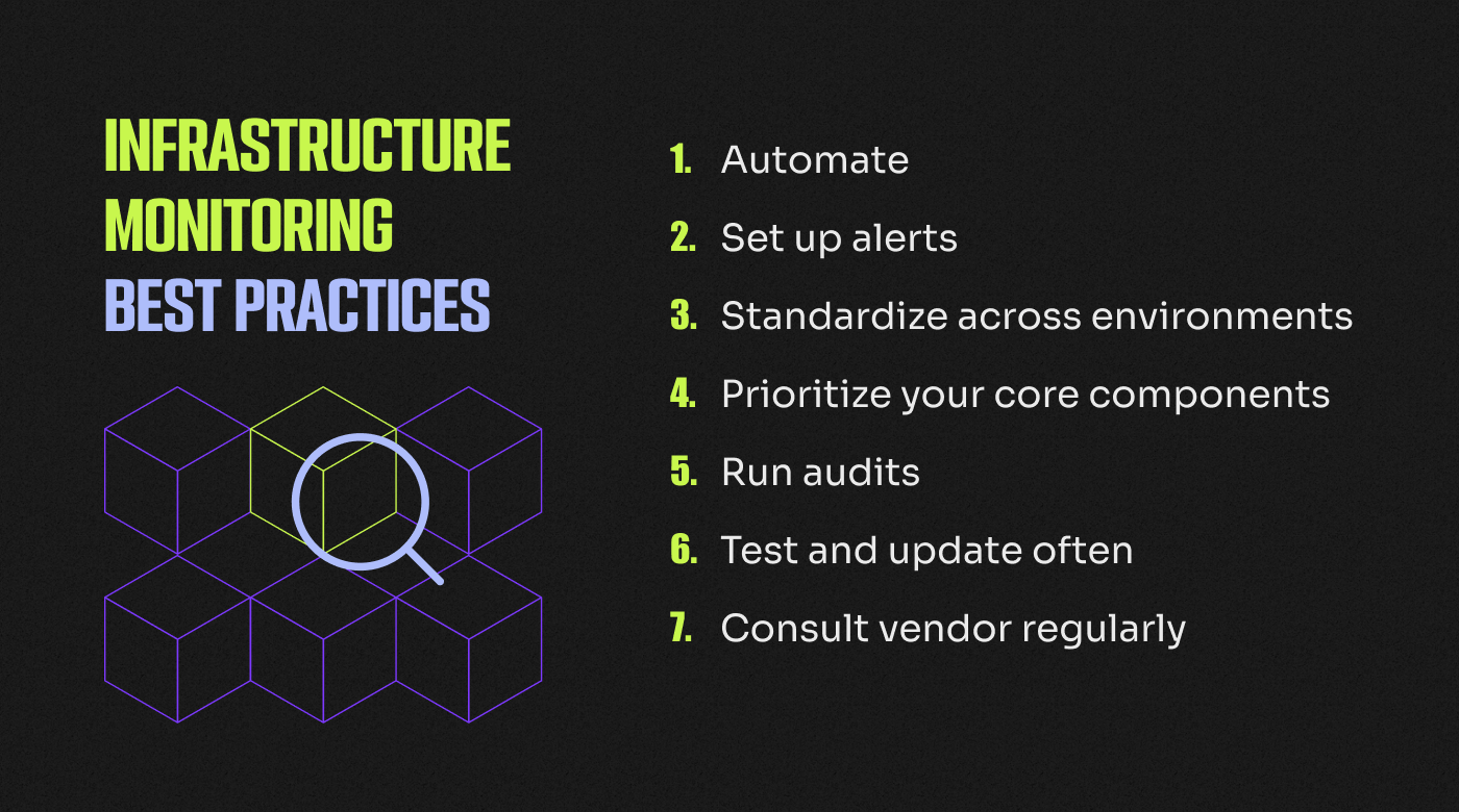 Best practices for infrastructure monitoring