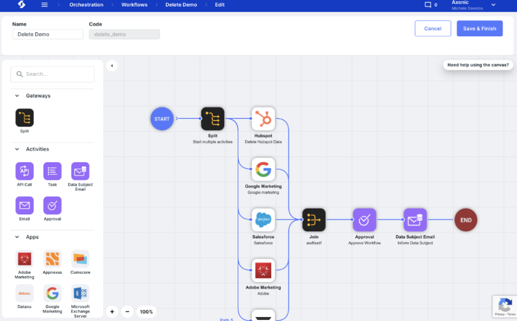 Ketch Orchestration tool