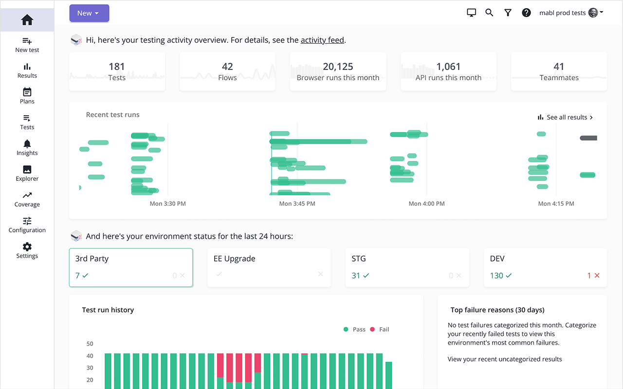 mabl Dashboard Screenshot