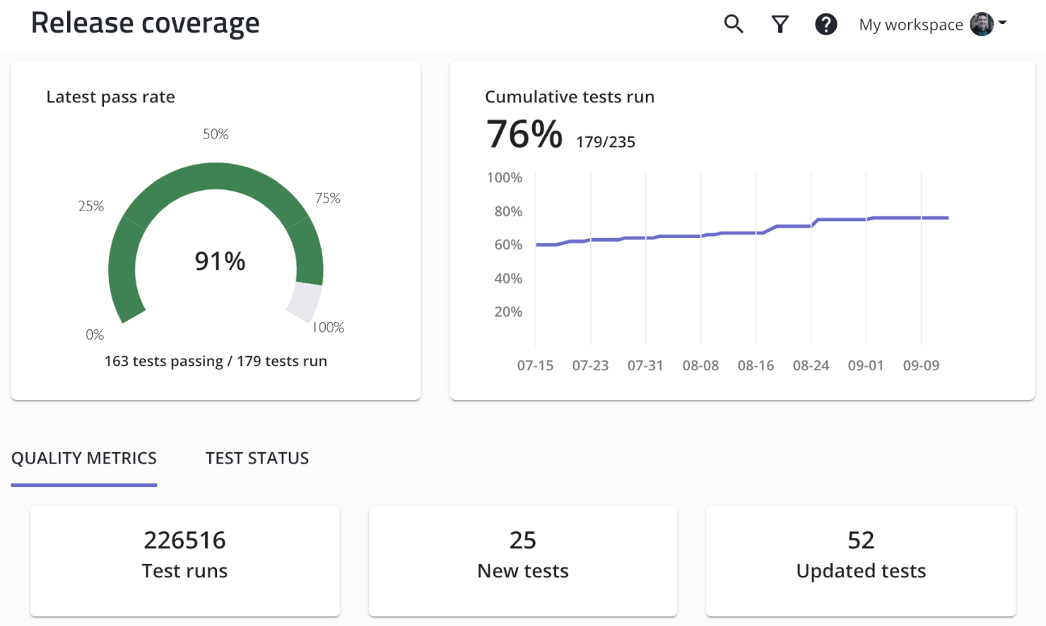 mabl Release Coverage Screenshot