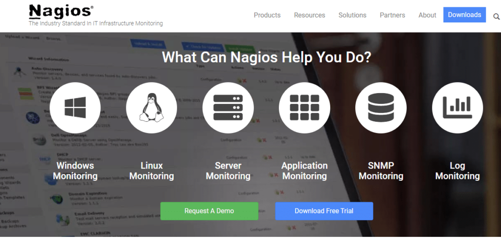 Nagios Dynatrace alternative website
