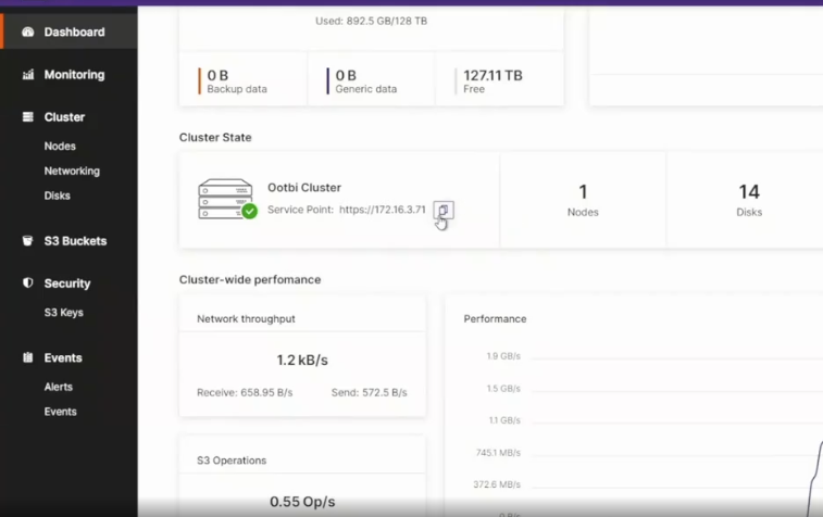 A photo of the main dashboard for the tool Ootbi, a OneTrust alternative