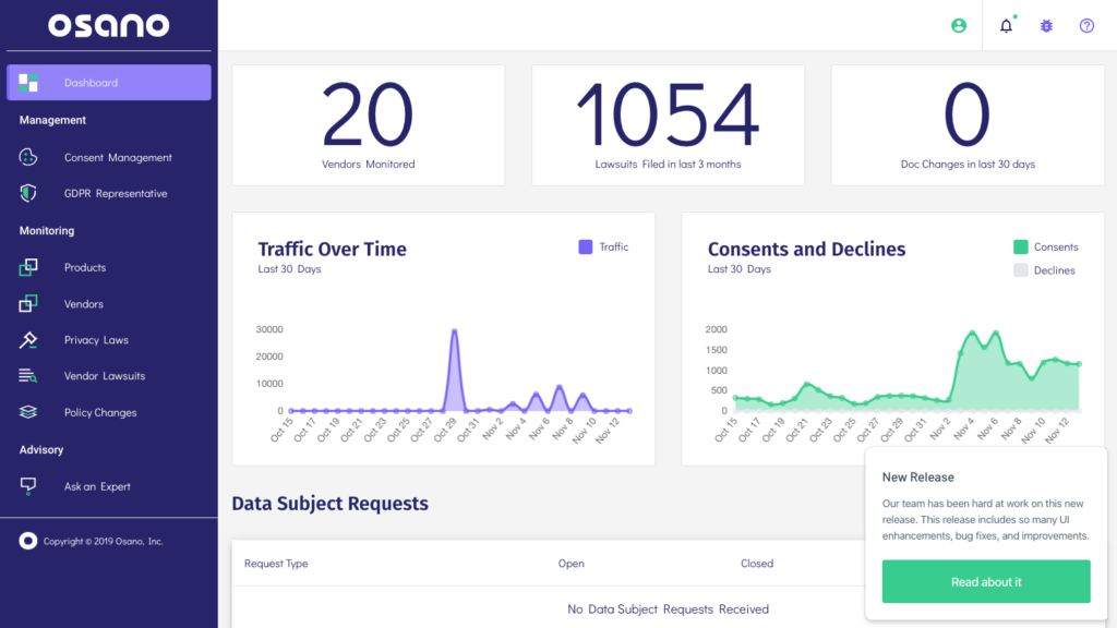 Dashboard for Osano, a OneTrust alternative