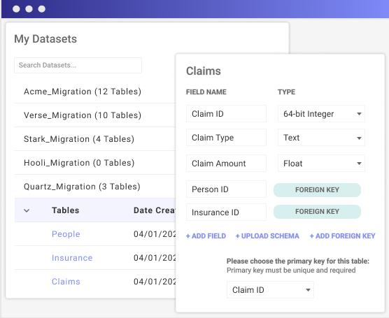 Osmos data management view