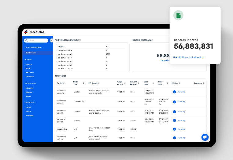 Panzura audit records indexed dashboard