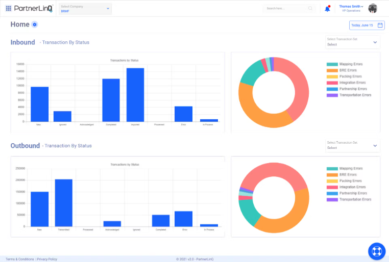 A screenshot of the main page for PartnerLinQ.