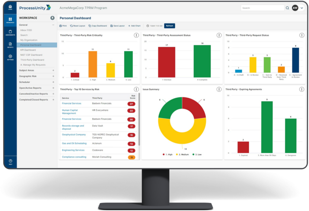 Workspace dashboard of ProcessUnity, a good OneTrust alternative