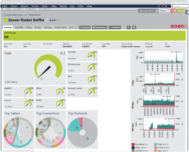 A photo for the main page of the tool PRTG Network Monitor.