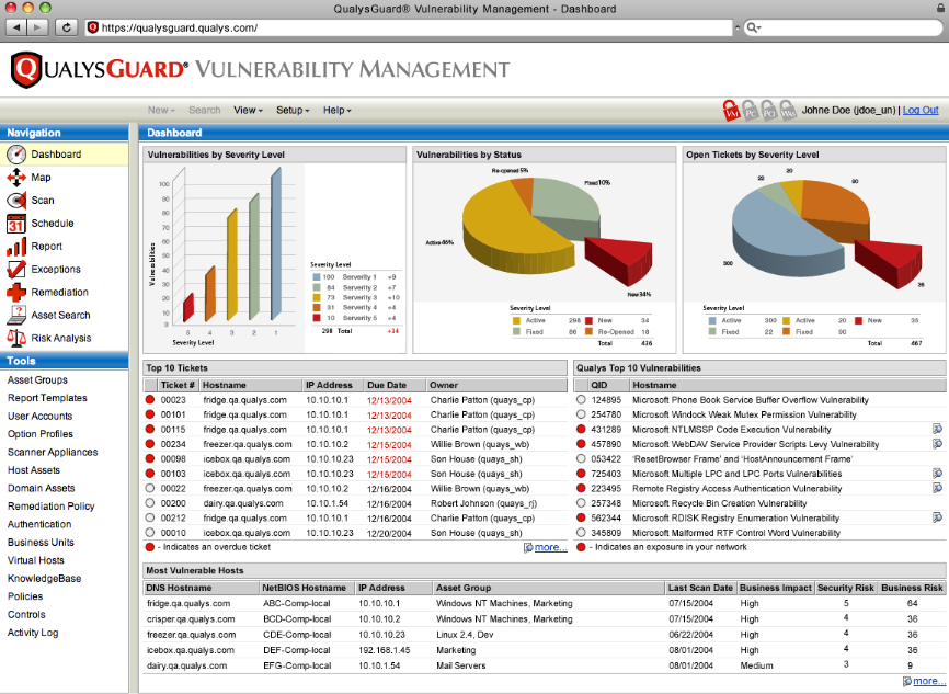 QualysGuard vulnerability management overview