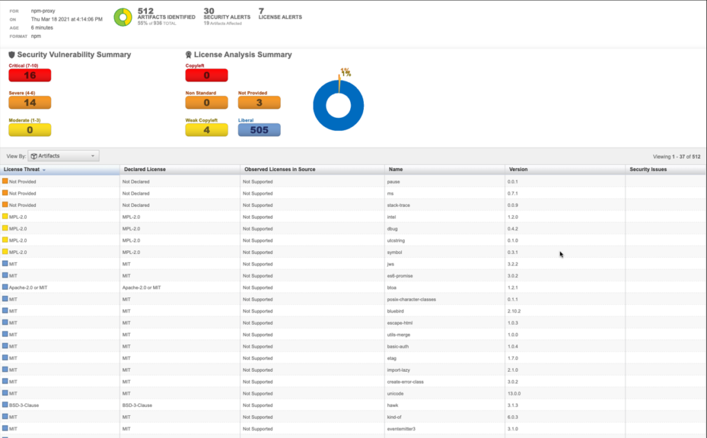 Sonatype Nexus Respository OSS security and health checks interface