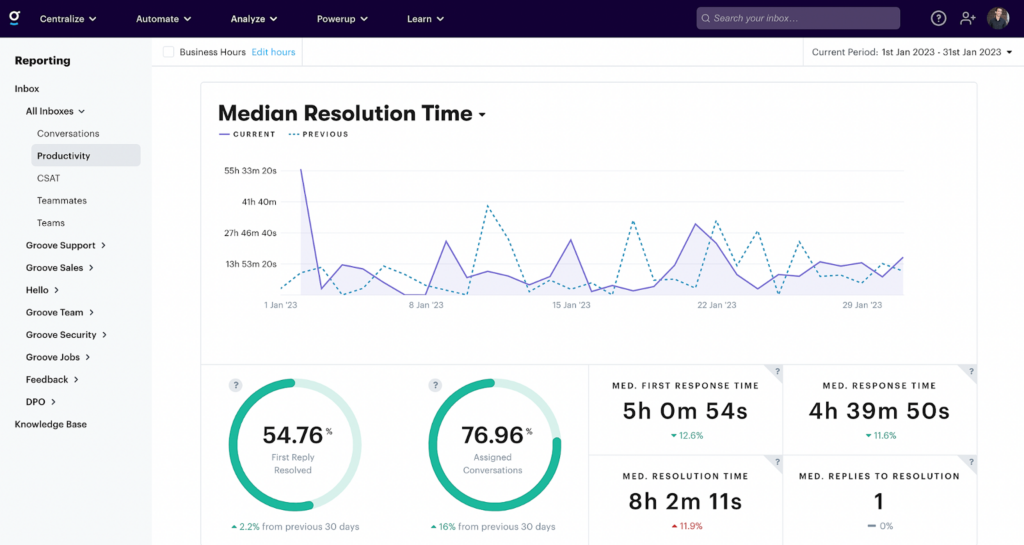 screenshot of groove reporting tools