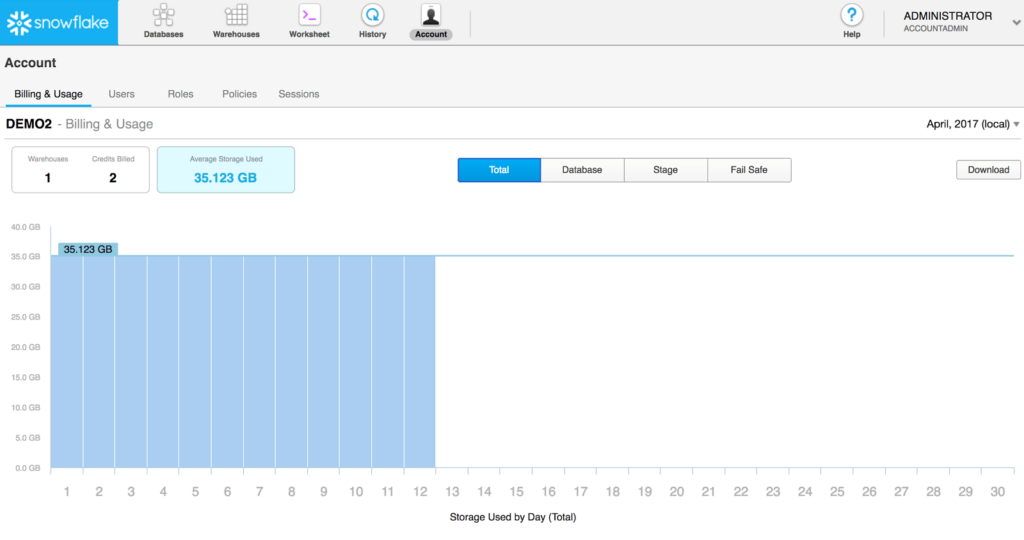 A photo highlighting the billing and usage tab found in the tool Snowflake.