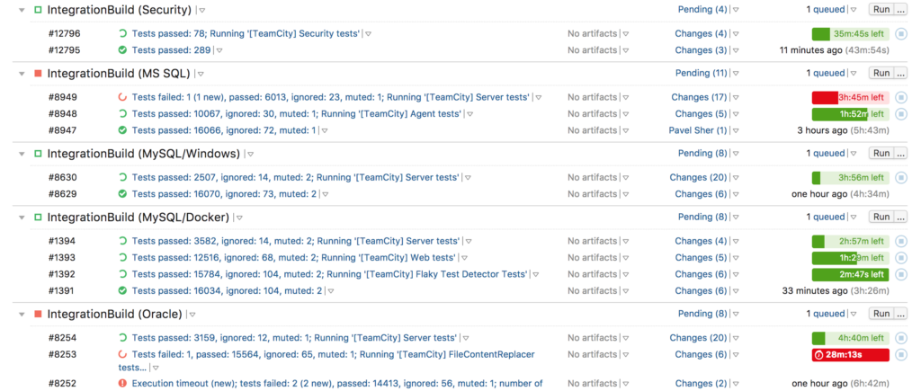 TeamCity gitlab alternative continuous integration