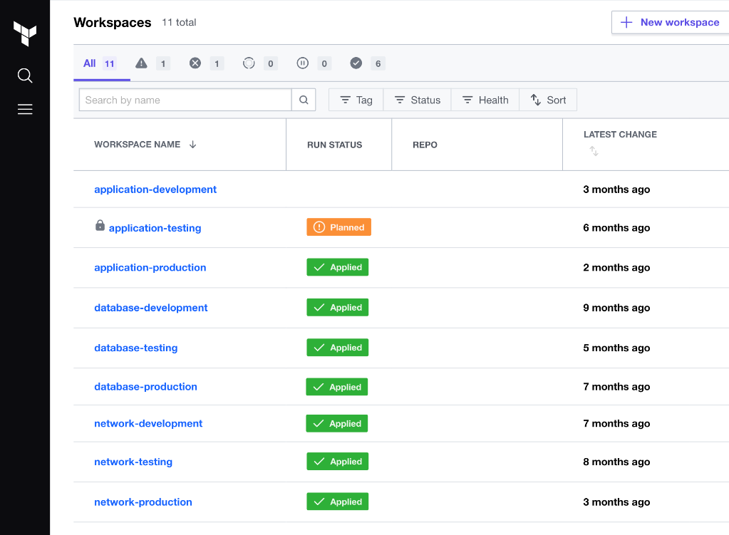 Terraform review screenshot showing workspace dashboard.
