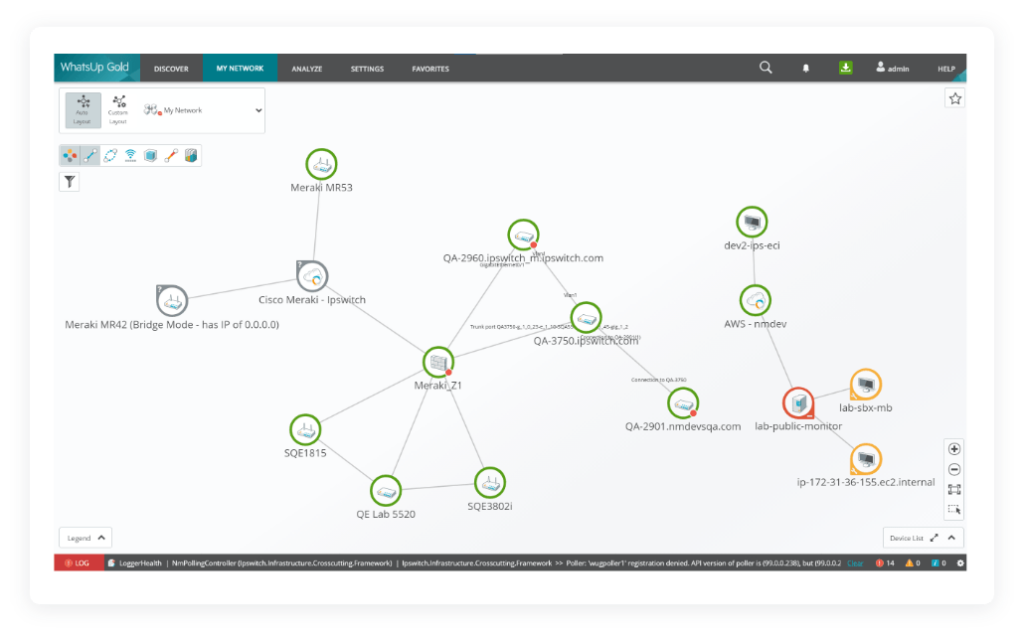 WhatsUp Gold review screenshot showing My Network