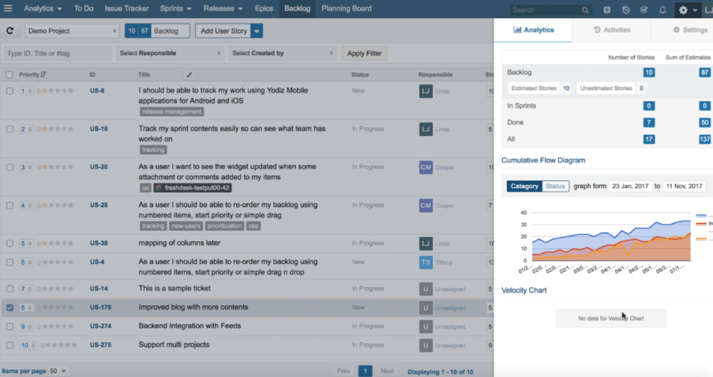 Yodiz is one of the top agile software development tools