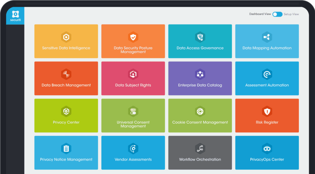 Features offered by the tool Securiti